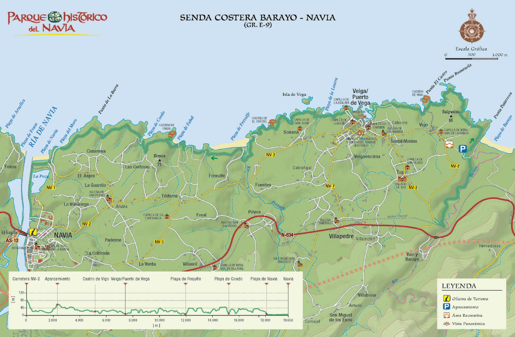 Mapa Senda costera